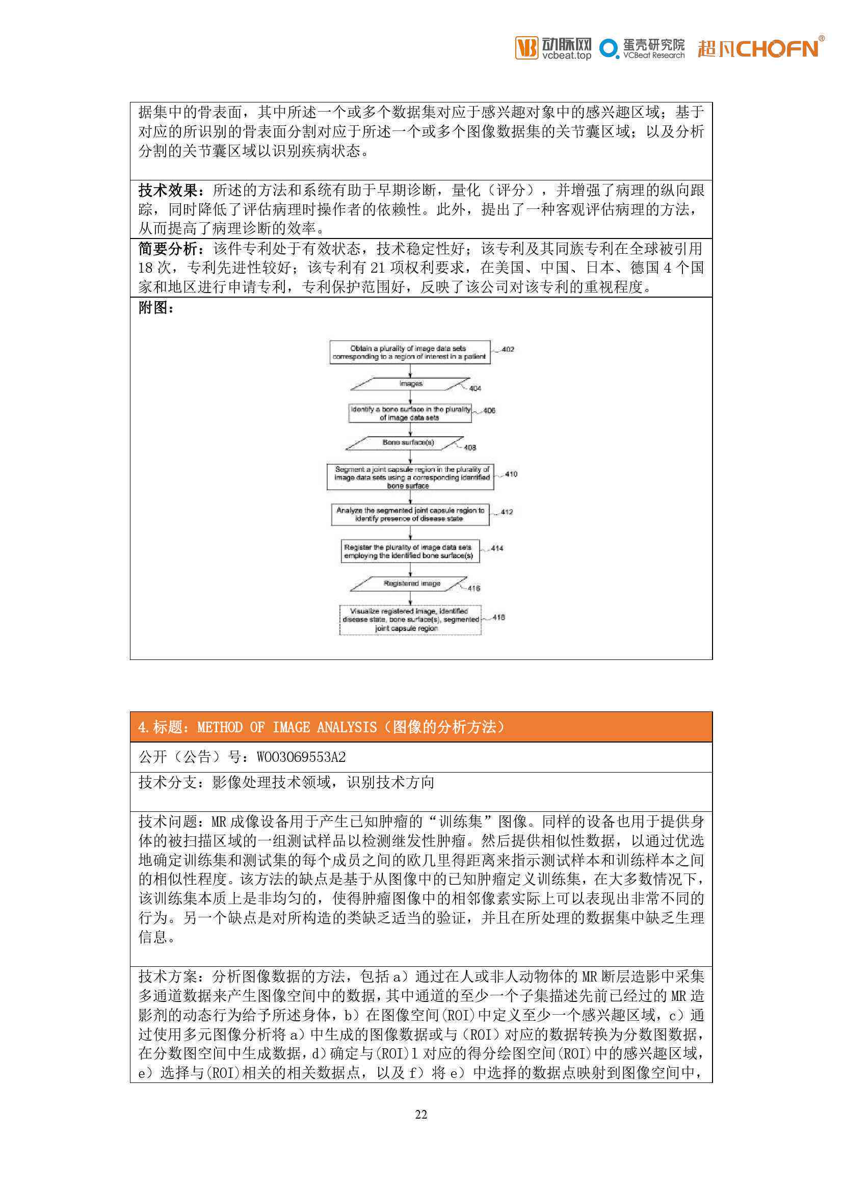 南开大学ai生源分析报告