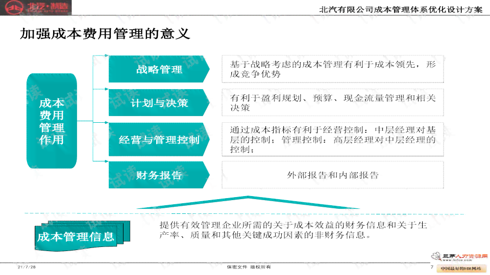 如何高效重写微信文案：全面覆用户编辑、优化与创意策略问题