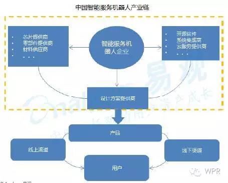 深入解析：阿尔法智能系统的研究资料与进展报告