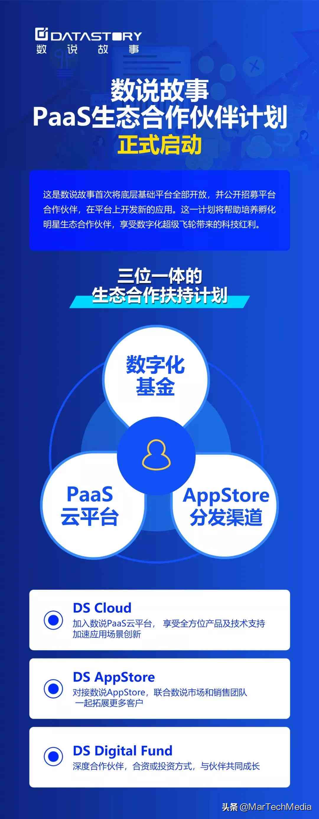 AI赋能赛数据分析报告：撰写指南与答案详解