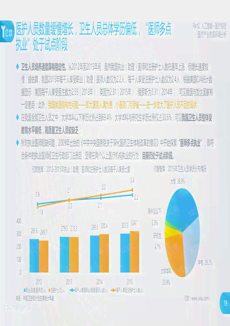 ai赋能赛数据分析报告