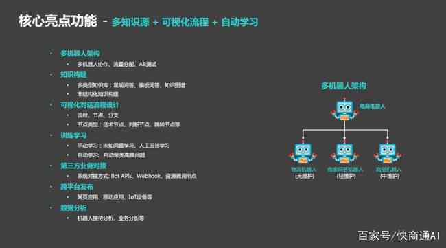 '抖音AI创作关键词误删后如何快速恢复与补救'