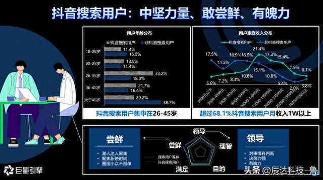 抖音关键词批量添加与删除技巧：全面指南助您优化视频曝光率