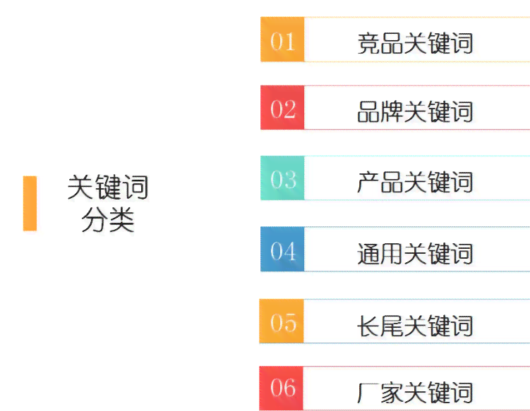 抖音作品关键词设置与优化：含义、常用词、代发策略及解决不展现问题
