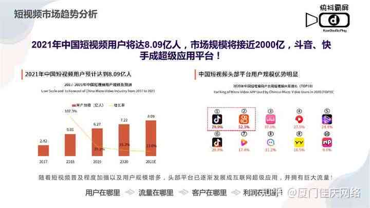 抖音作品关键词设置与优化：含义、常用词、代发策略及解决不展现问题