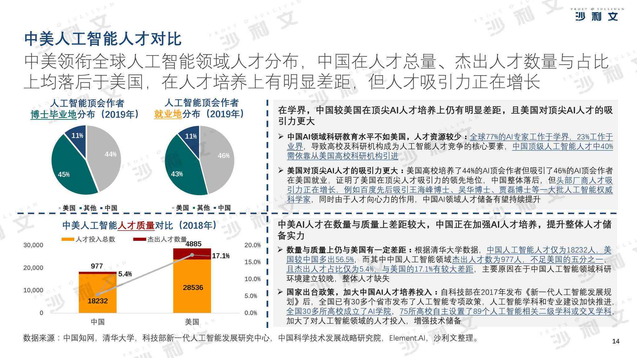 人工智能验厂全面评估报告：质量、安全与合规性深度解析