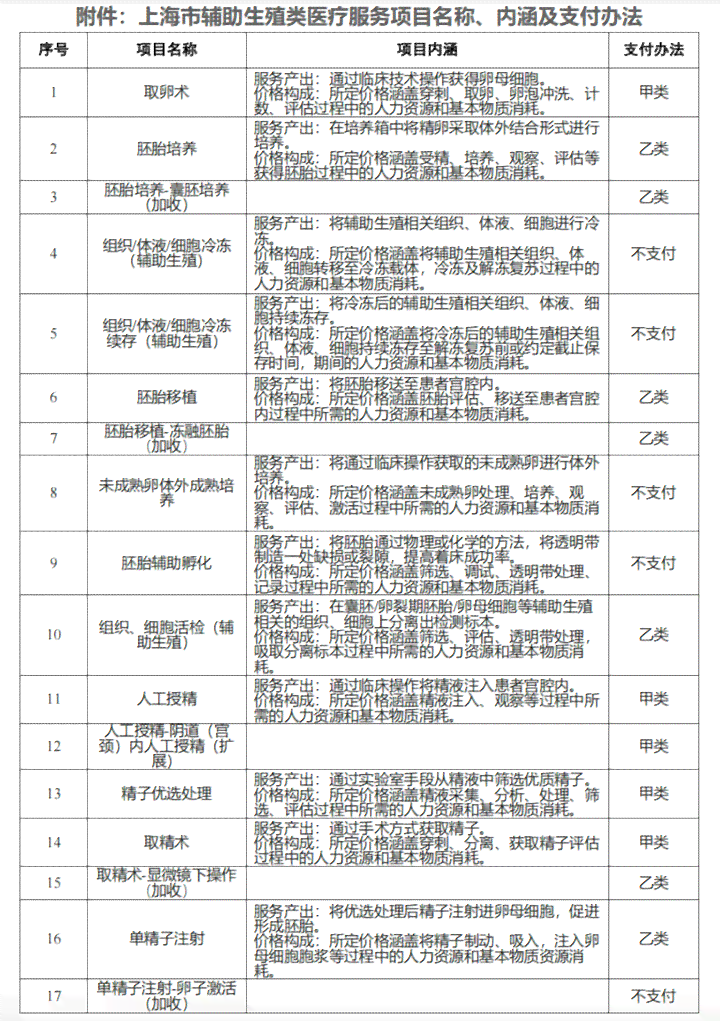工伤备案：社保局为何成为工伤处理的关键环节