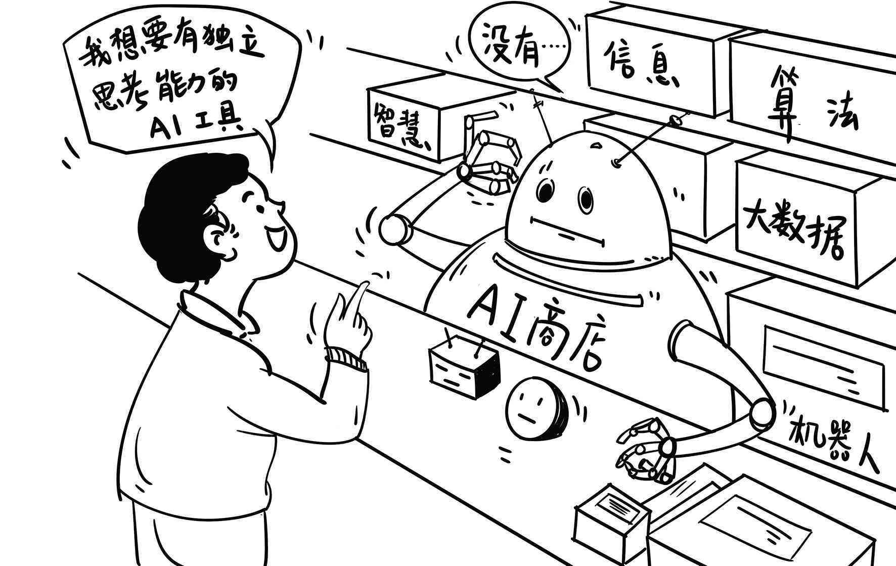 ai创作是自己画的吗