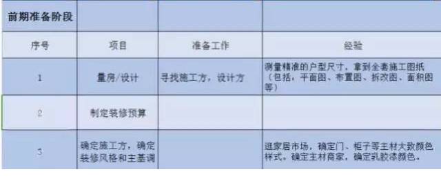 为什么让去认定工伤呢：工伤认定流程为何困难及如何应对