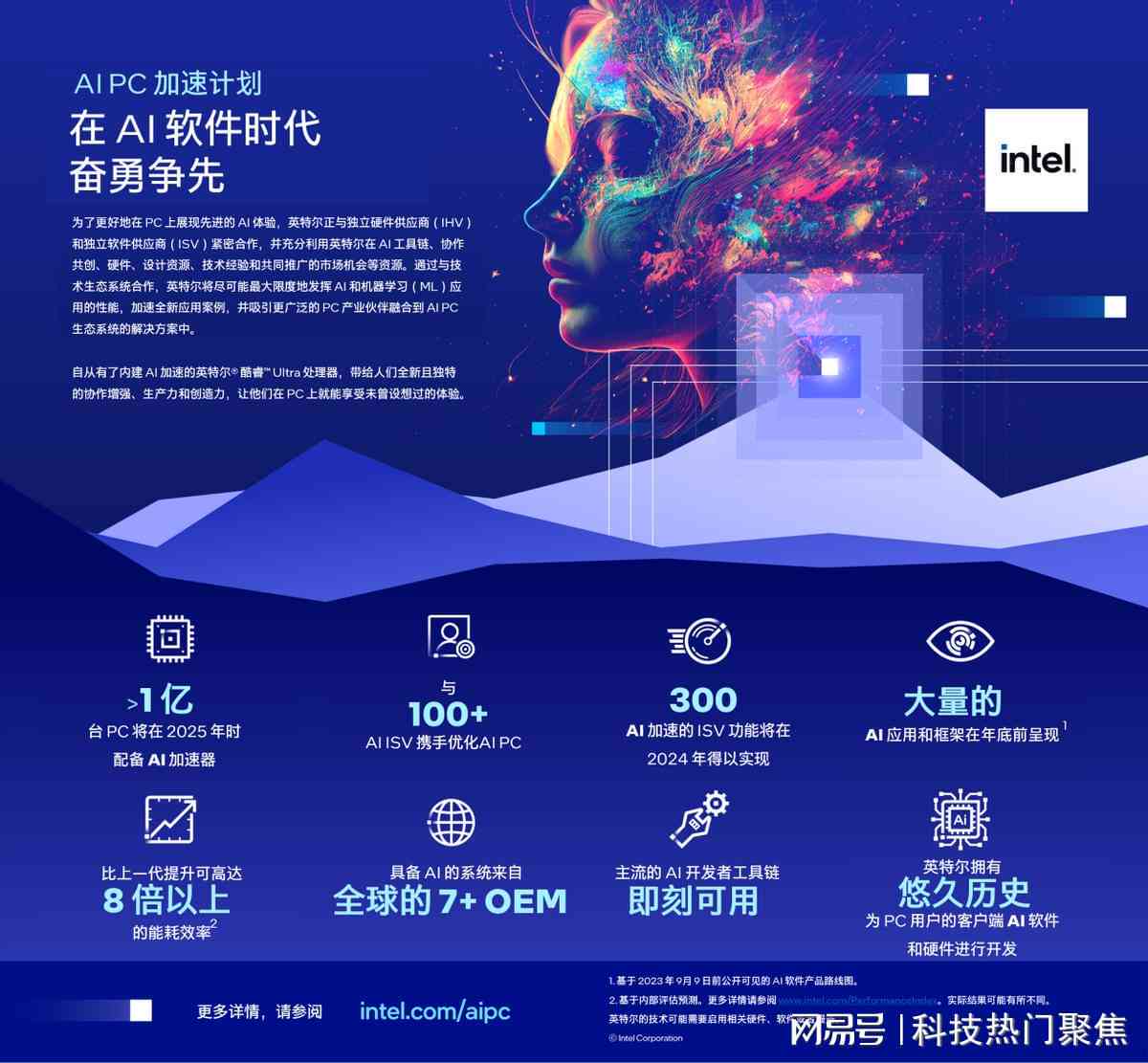 AI绘画创作：探索人工智能艺术作品的生成、应用与市场前景