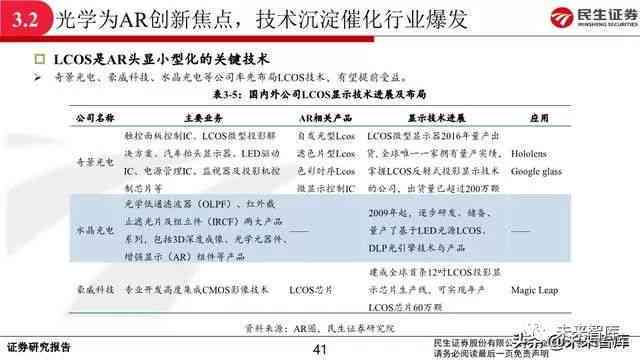 AI启动后遭遇错误报告，快速排查与解决方法指南