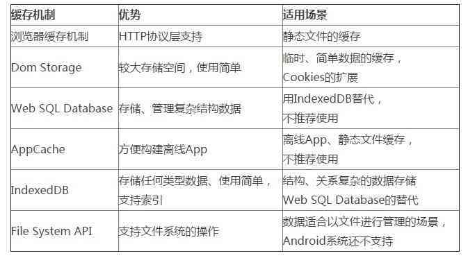 AI启动后遭遇错误报告，快速排查与解决方法指南