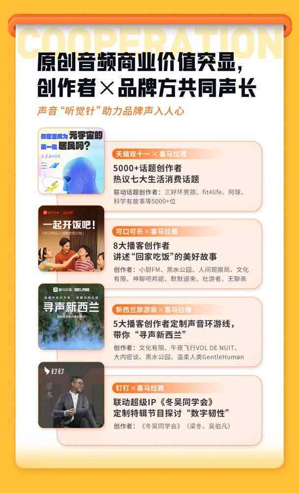 探索喜马拉雅平台：创作者如何通过内容制作实现盈利