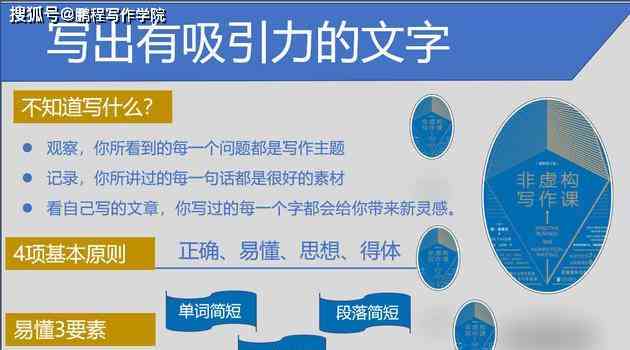 AI辅助写作有用吗：探究其在内容创作中的应用与价值