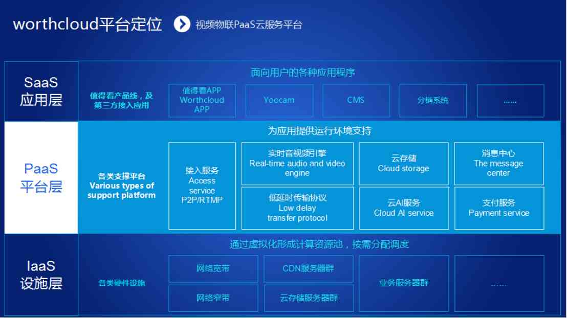 智能AI辅助创新设计：赋能未来设计新趋势