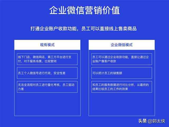'智能报告一键生成助手：高效自动化报告制作小程序'