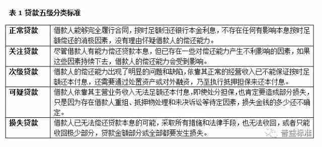 工伤认定难题全解析：原因、流程与应对策略-工伤认定常见问题