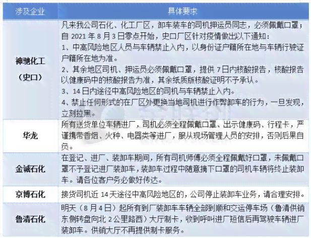 工伤等级认定的意义、流程及其对劳动者权益的影响解析