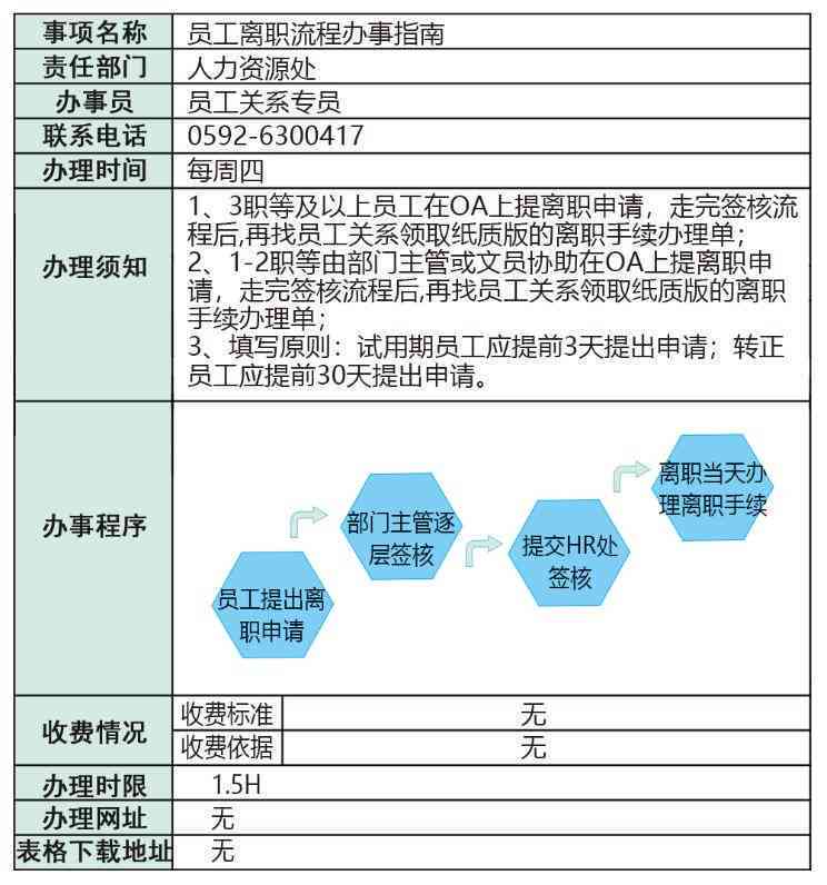 工伤认定的意义、流程及其对员工权益保障的重要性解析