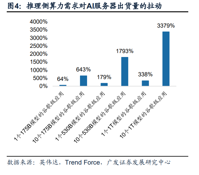 ai创作怎么赚钱快：快速盈利策略与技巧解析
