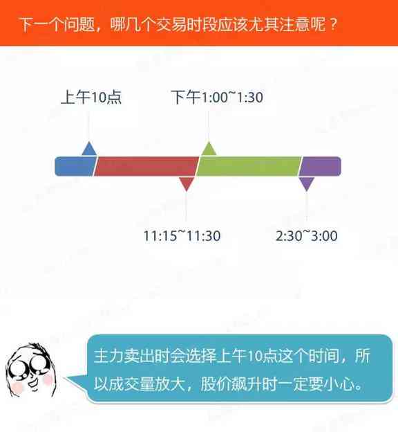 ai创作怎么赚钱快：快速盈利策略与技巧解析