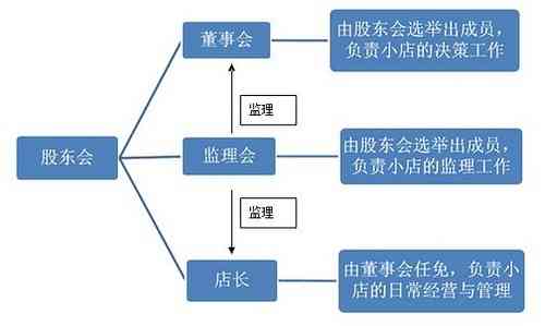 工伤认定流程为何繁琐：探讨慢速审批的多种原因及解决方案