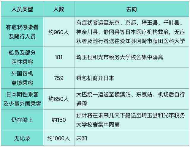 工伤认定流程为何繁琐：探讨慢速审批的多种原因及解决方案