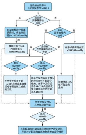 全面指导：如何快速准确认定工伤及处理流程详解