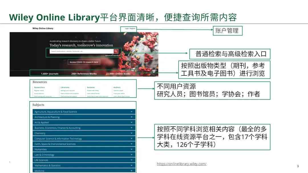 全面解析：维普如何检索CSDN资源及常见相关问题解答