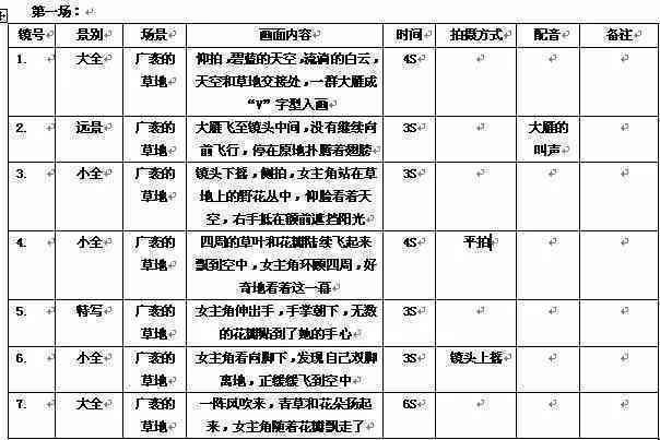 一站式脚本编写与编写工具：全面涵脚本创作、编辑、分享及优化平台