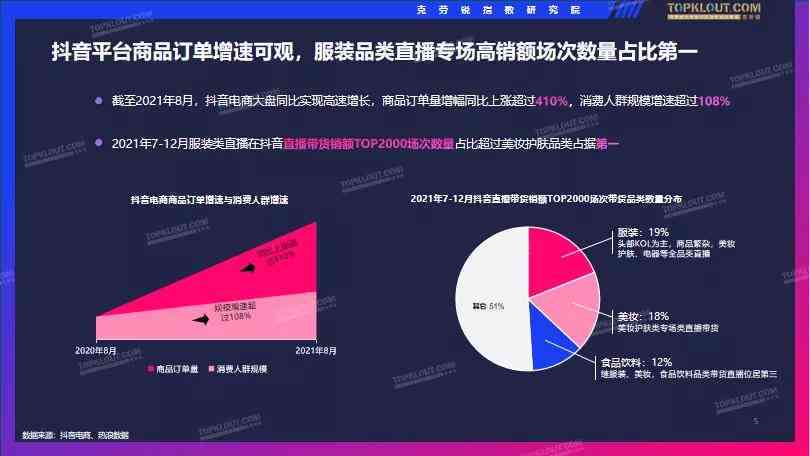 抖音AI创作公告合规性分析：全面解读AI内容发布规则与潜在违规风险