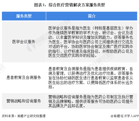 ai2020发送崩溃报告怎么办及解决方法