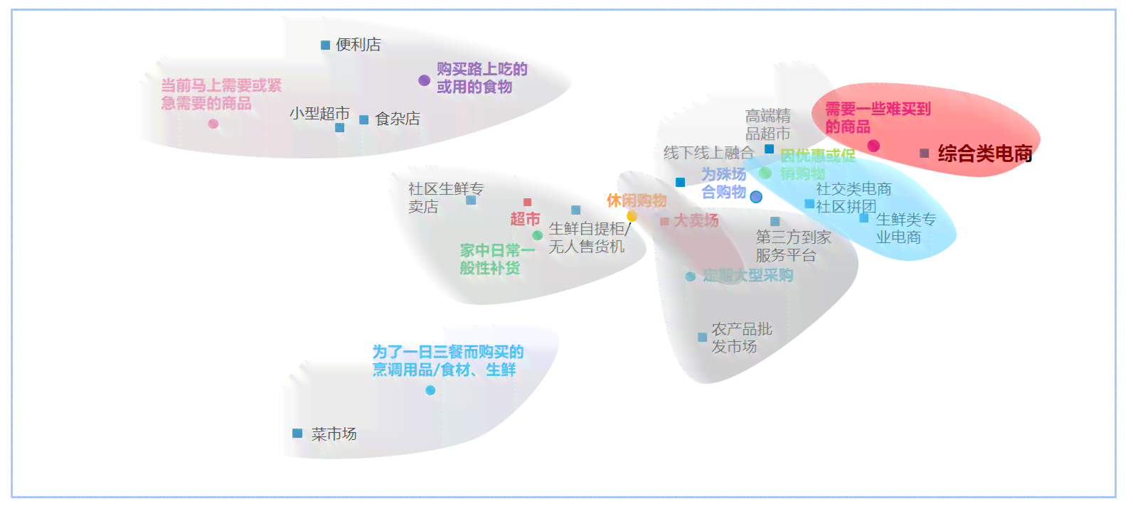 松鼠AI市场洞察：教育行业转型与下沉市场的机遇挑战分析