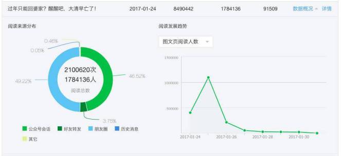 全面攻略：AI移动提醒文案撰写技巧与实用案例，解决所有相关难题