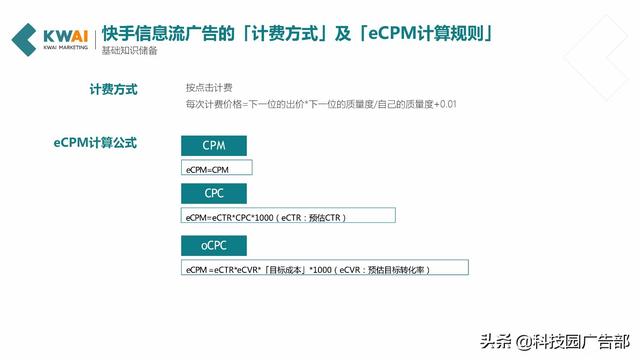 深入解析AI工具：它们如何高效创作文案并解决用户痛点？