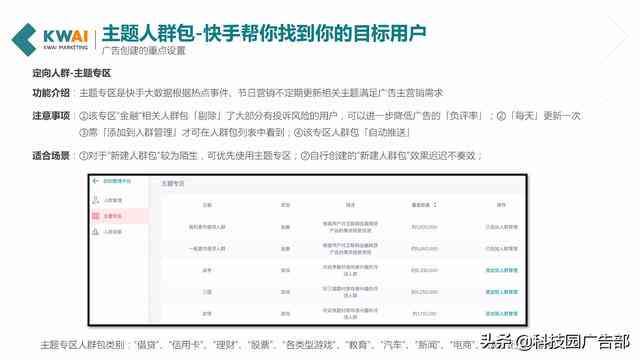深入解析AI工具：它们如何高效创作文案并解决用户痛点？