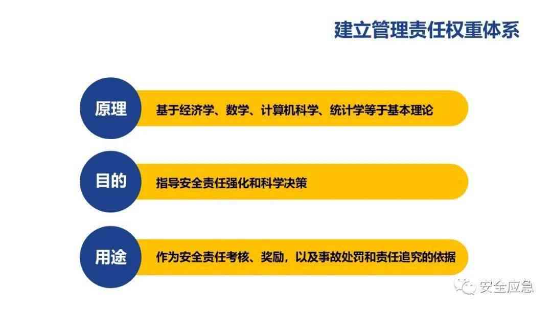 深入探讨主体责任及其他相关责任类型：全面解析责任体系的构成与影响