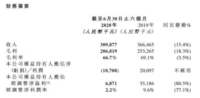 主体责任怎么处理及其责任归属与含义解析