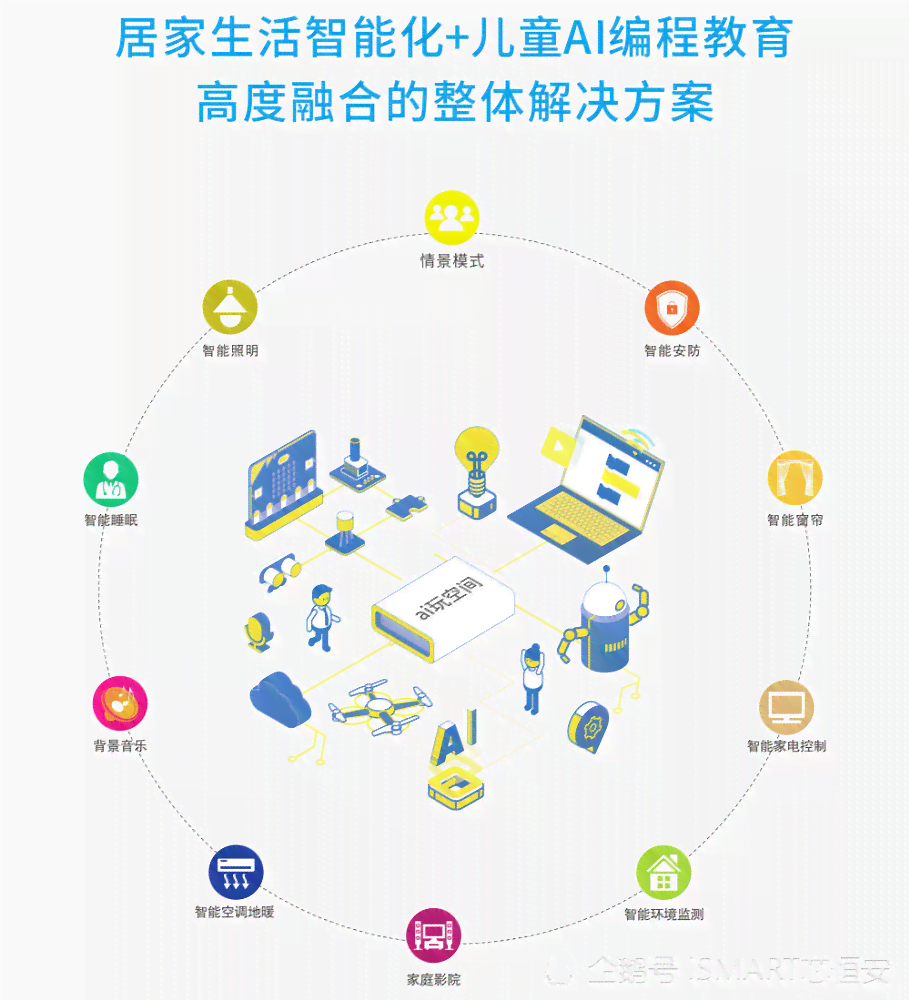 AI成长全景解析：全面解读儿健成长的关键要素与策略