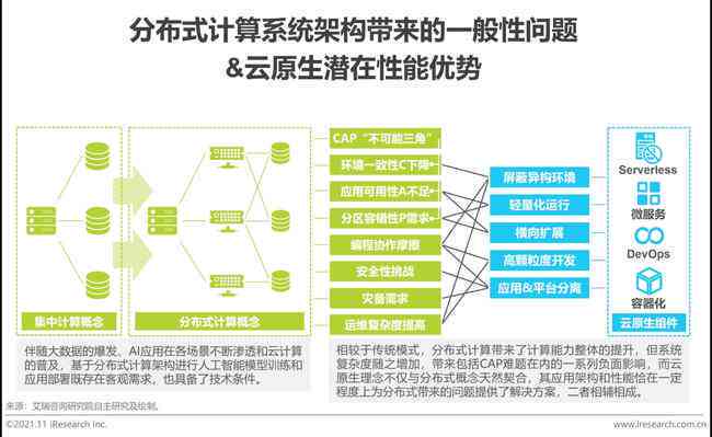 中国AI技术人才短缺现状与对策研究报告综述