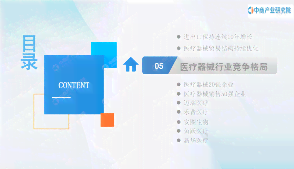 中国医疗产业发展趋势与机遇：2023年度综合报告