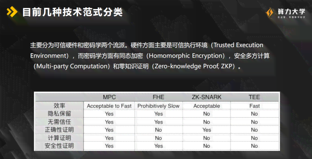 帝国时代2作弊口令：完整列表、使用方法及指令详解