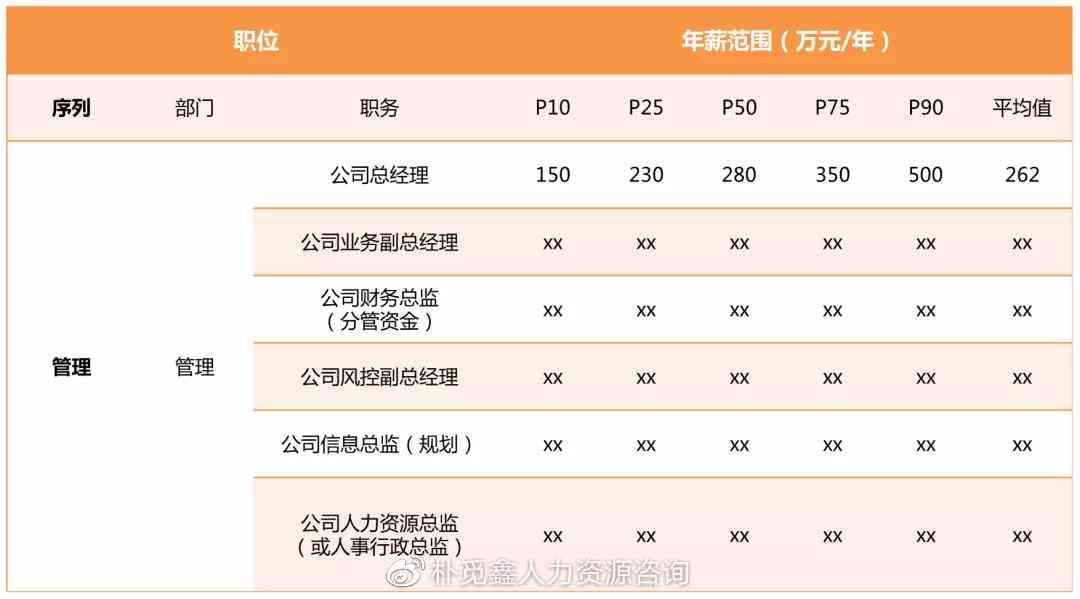 乐跑骑手薪资结构详解：工资计算方式、奖励机制及福利待遇全解析