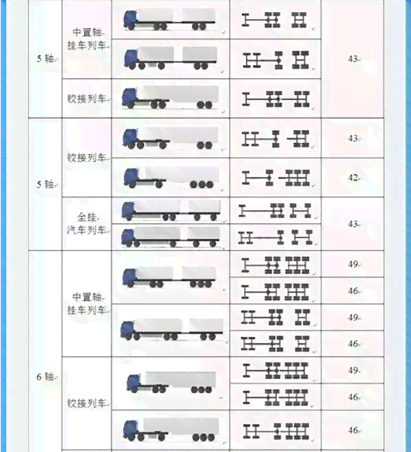 司机工伤认定：标准、认定流程及认定后辞职规定详解