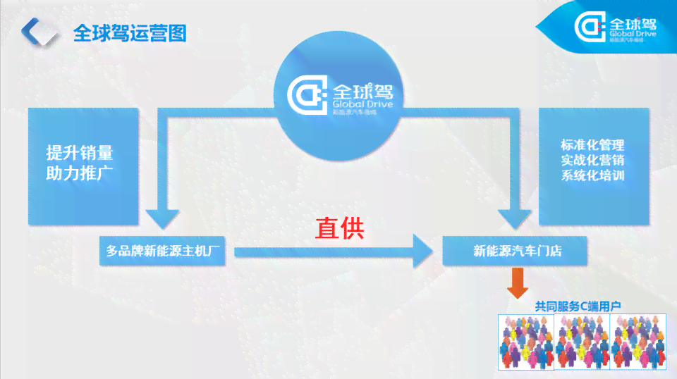 全球视野下：揭秘那些借助AI创作的外作家群像