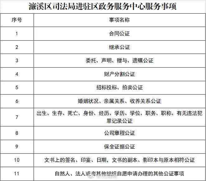 新《九江市濂溪区公证处最新地址：濂溪区政务服务中心75-76号窗口详解》
