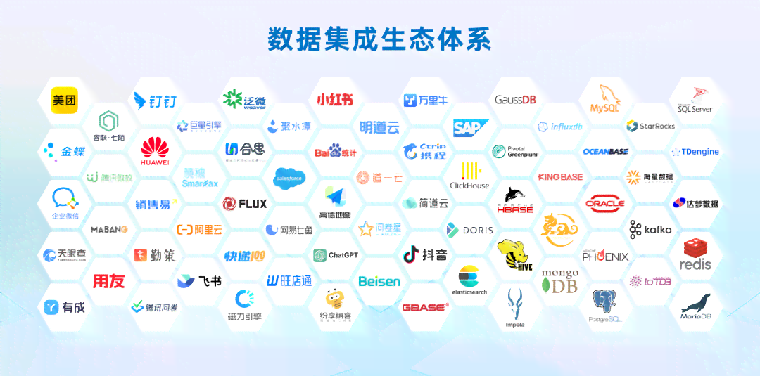 AI数据治理：Apache Atlas与IT治理、ETL及智能化融合实践