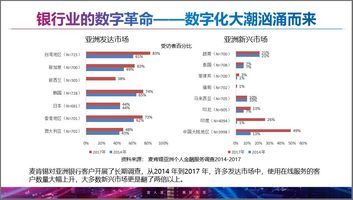 全面解读个人银行账户清理：如何应对账户管理新政策与保障用户权益