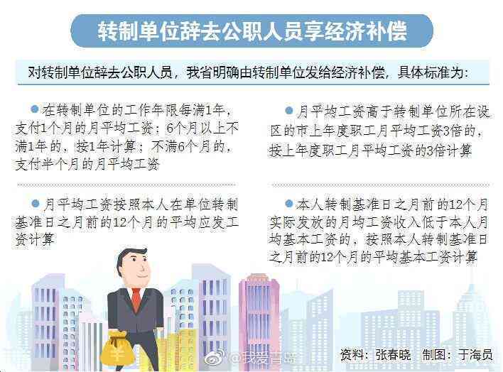 事业单位职工工伤认定后赔偿及补偿新标准详解
