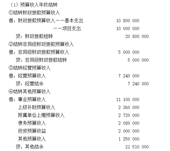事业单位贫支出计入什么科目及账务处理与费用科目归属详解
